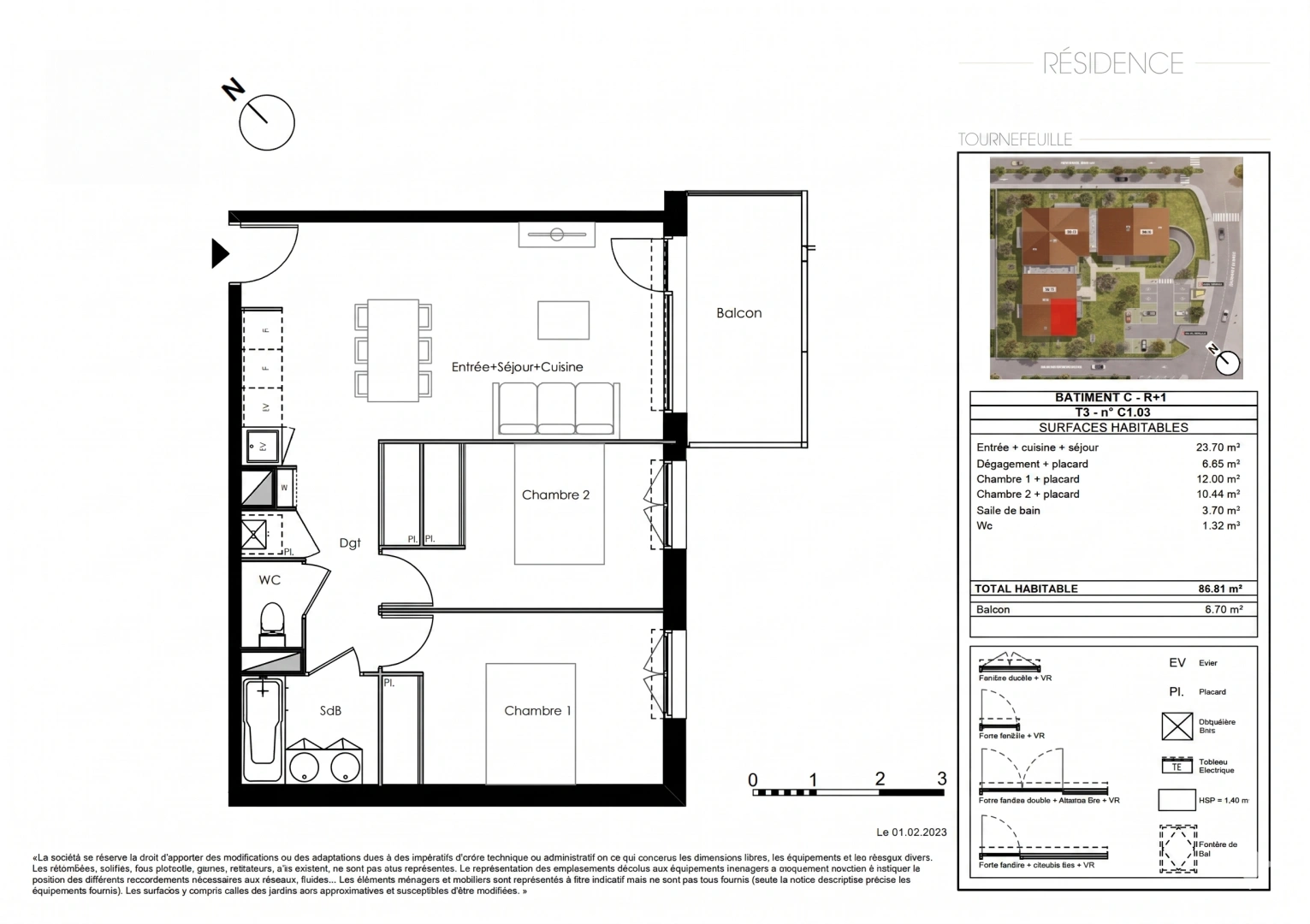 property