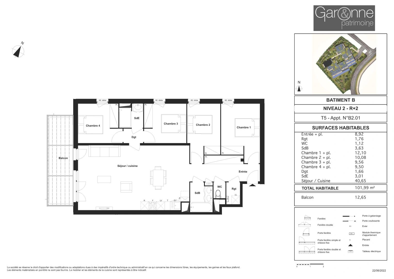 property