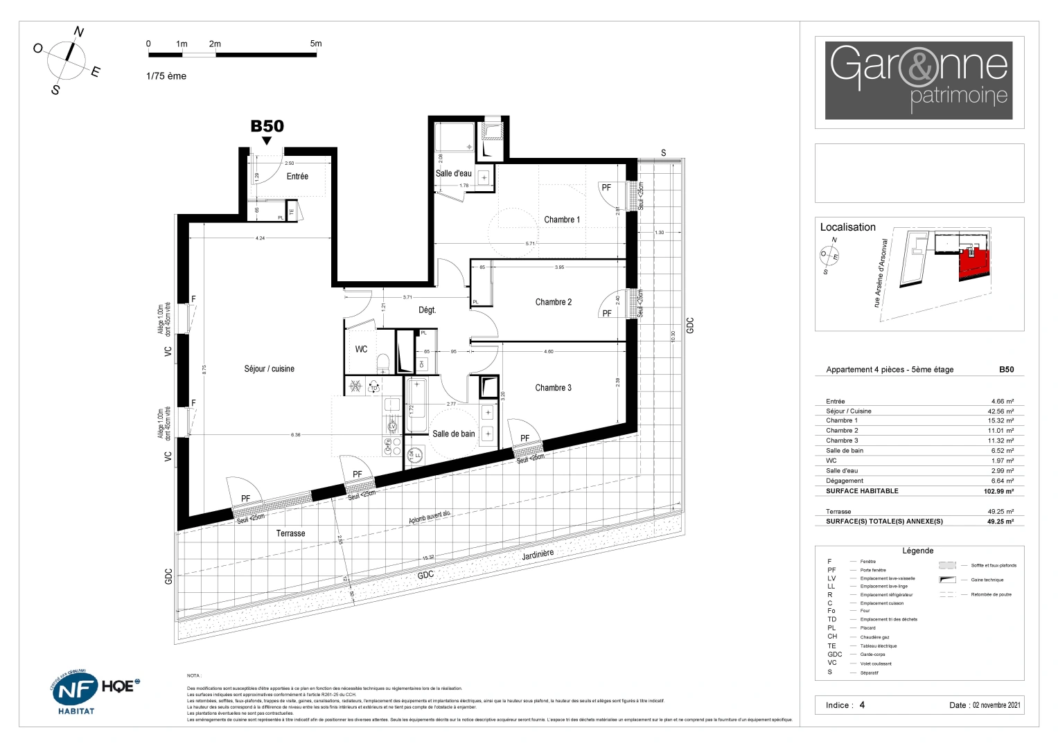property